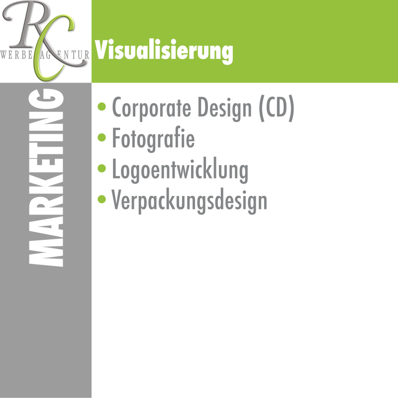 Visualisierung – CD, Foto & Text